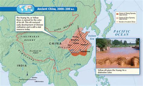 what are the surrounding civilizations called in china